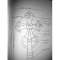 crosssketch